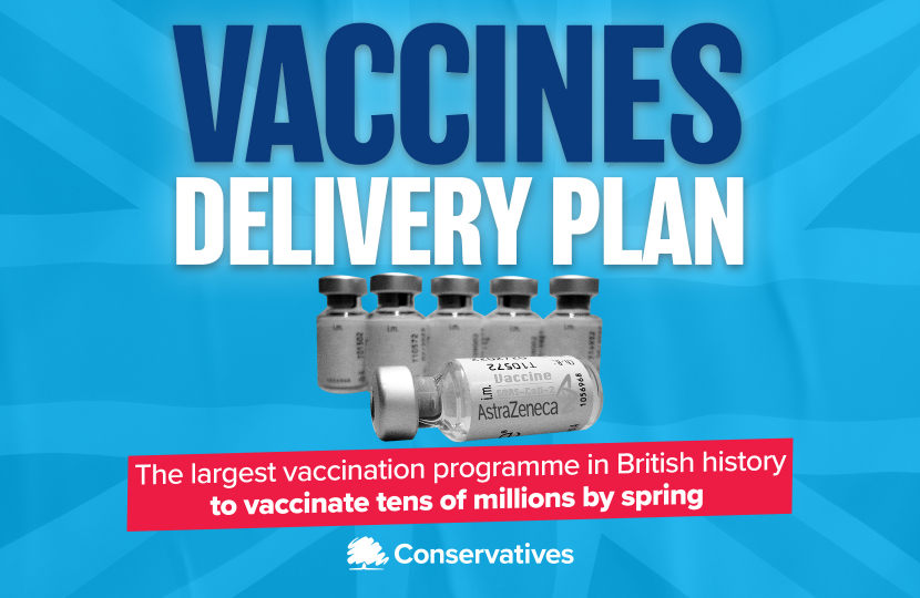 Our Covid-19 UK Vaccines Delivery Plan